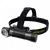 Ліхтар налобний Nitecore HC35