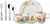 Набір посуду дитячий, 7 одиниць Villeroy&Boch New Hungry as a Bear 1486658435