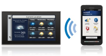 Garmin2013