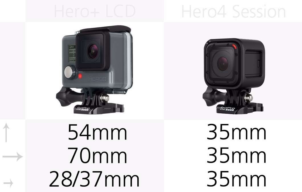 HERO4 Session и HERO+LCD